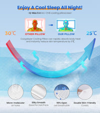 Orthopedic Cervical Pillow for Neck & Shoulder Pain Relief