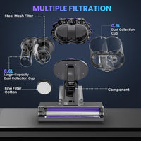 Mattress, Sofa & Bed Vacuum Cleaner